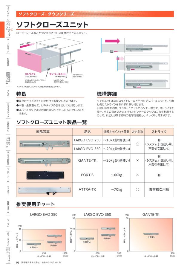 TK MECHANICS SOLUTION CATALOG vol.26