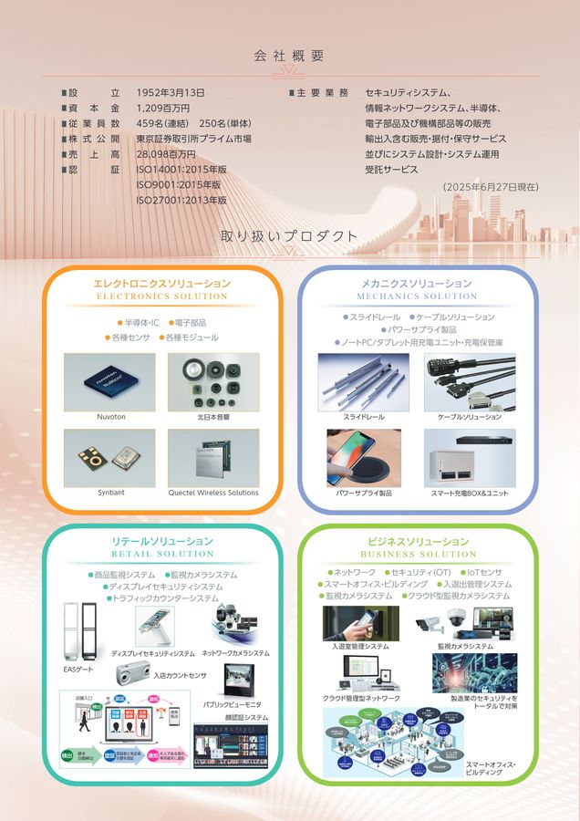 ELECTRONICS SOLUTION 2025-12