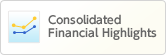 Consolidated Financial Highlights