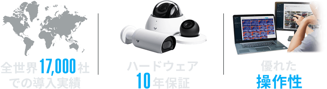 全世界13,000社での導入実績 | ハードウェア10年保証 | デモ機貸出無料