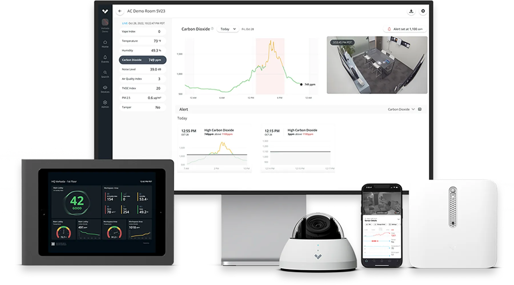 カメラ映像との連携によるオールインワンセンサーで、職場・施設環境のセキュリティと健康をトータルサポート