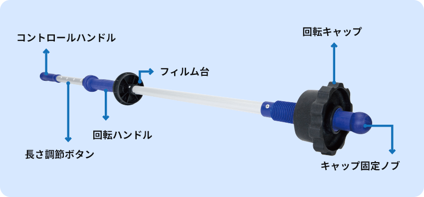 コントロールハンドル 長さ調節ボタン 回転ハンドル フィルム台 回転キャップ キャップ固定ノブ