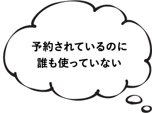 予約されているのに誰も使ってない