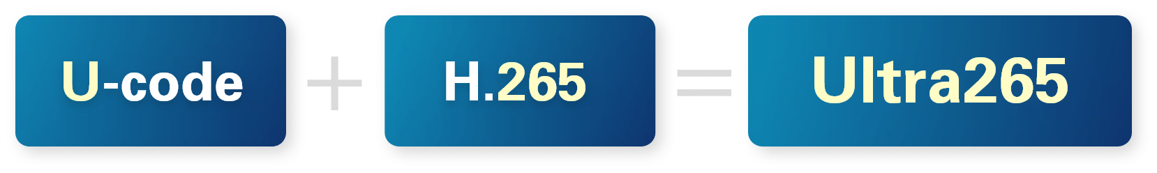 U-code + H.265 = Ultra265