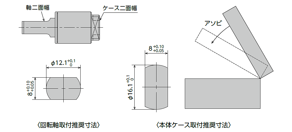 ダンパー 揺動ダンパー Fyn N2シリーズ 機構部品 機能製品 高千穂交易株式会社