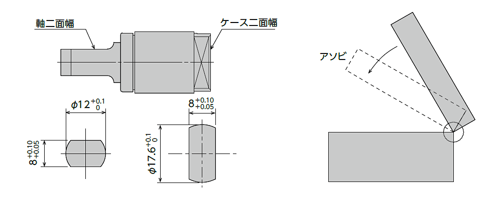 ダンパー 揺動ダンパー Fyn P1シリーズ 機構部品 機能製品 高千穂交易株式会社