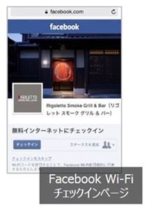Facebook Wi-Fiチェックインページ
