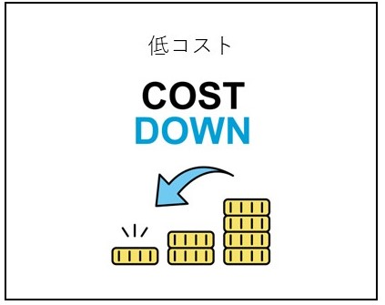 カメラ一体型モニターは設置費用などが抑えられ、経済的です！広告効果も見込めます！