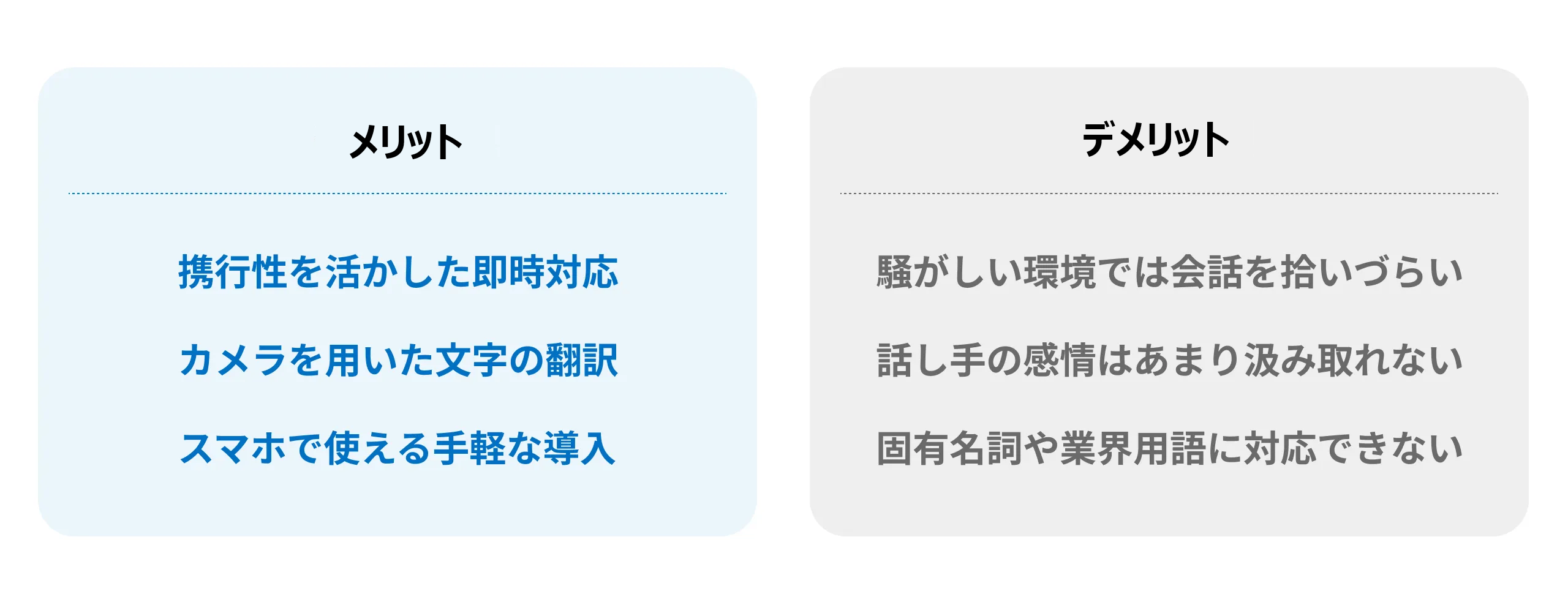 翻訳アプリを導入した場合のメリットとデメリットを簡潔にまとめた表。得意なことでは主に使い勝手や利便性について、苦手なことでは内容のレベルや環境によって精度にムラが出ることを説明している