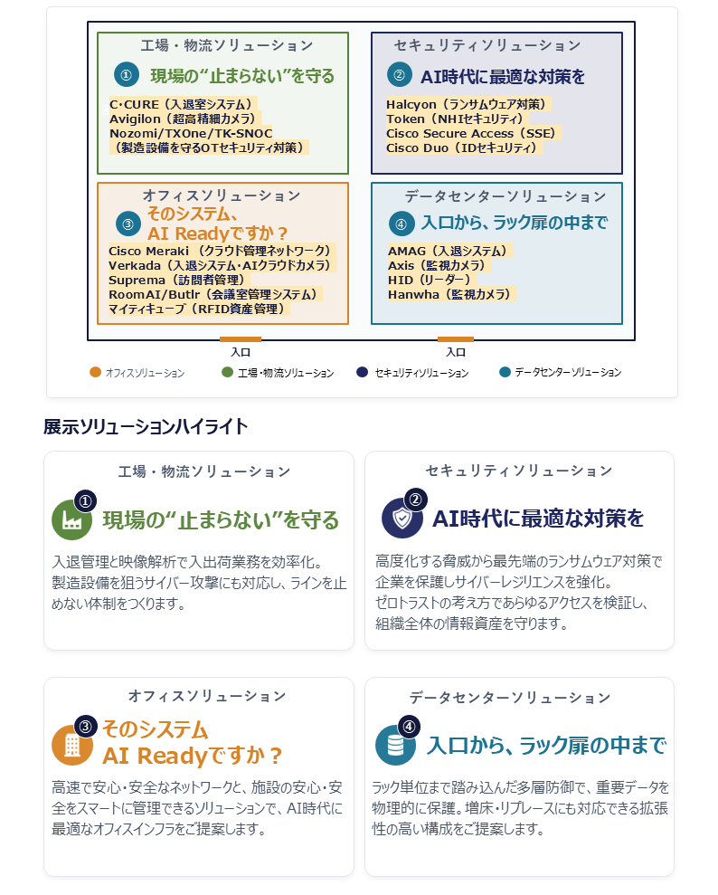 ビジネスソリューション展示エリア会場図